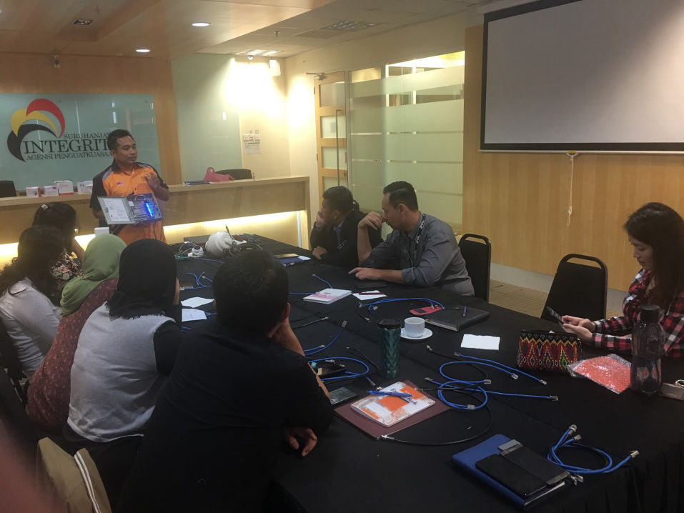 Kelas CCTV | Kursus CCTV | Training CCTV